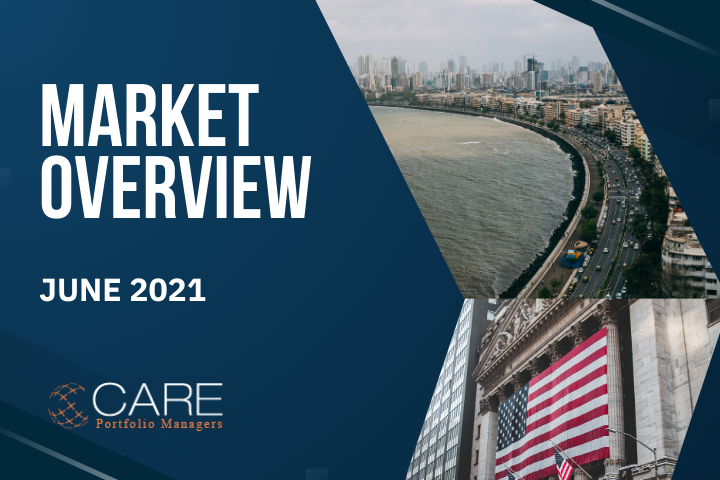 care-pms-market-oerview-june-2021