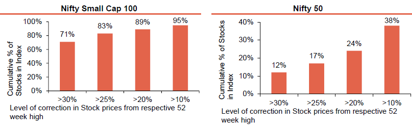 care-pms-market-overview–december-2024