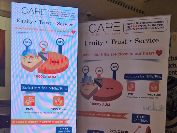 An incredible experience at Dubai Alternate Investment Summit 2025!