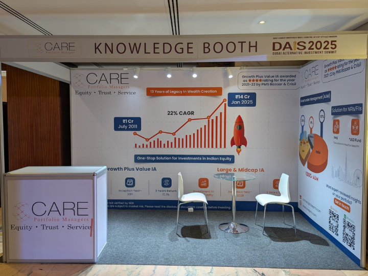 An incredible experience at Dubai Alternate Investment Summit 2025!