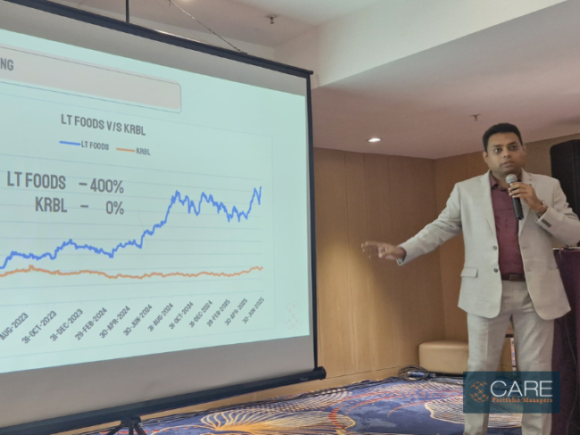 Care PMS Investor Meet in Hyderabad Care PMS Investor Meet in Hyderabad