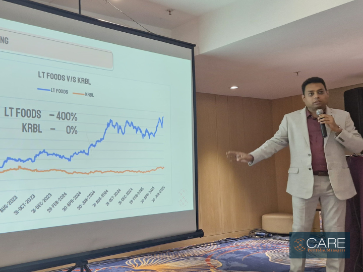 Care PMS Investor Meet in Hyderabad Care PMS Investor Meet in Hyderabad