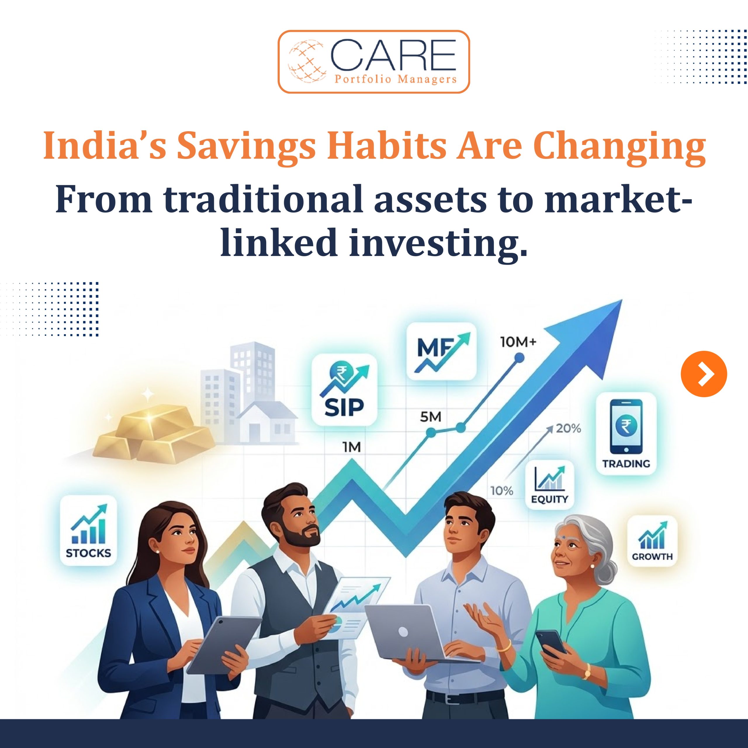 India's saving behaviour are evolving India's saving behaviour are evolving