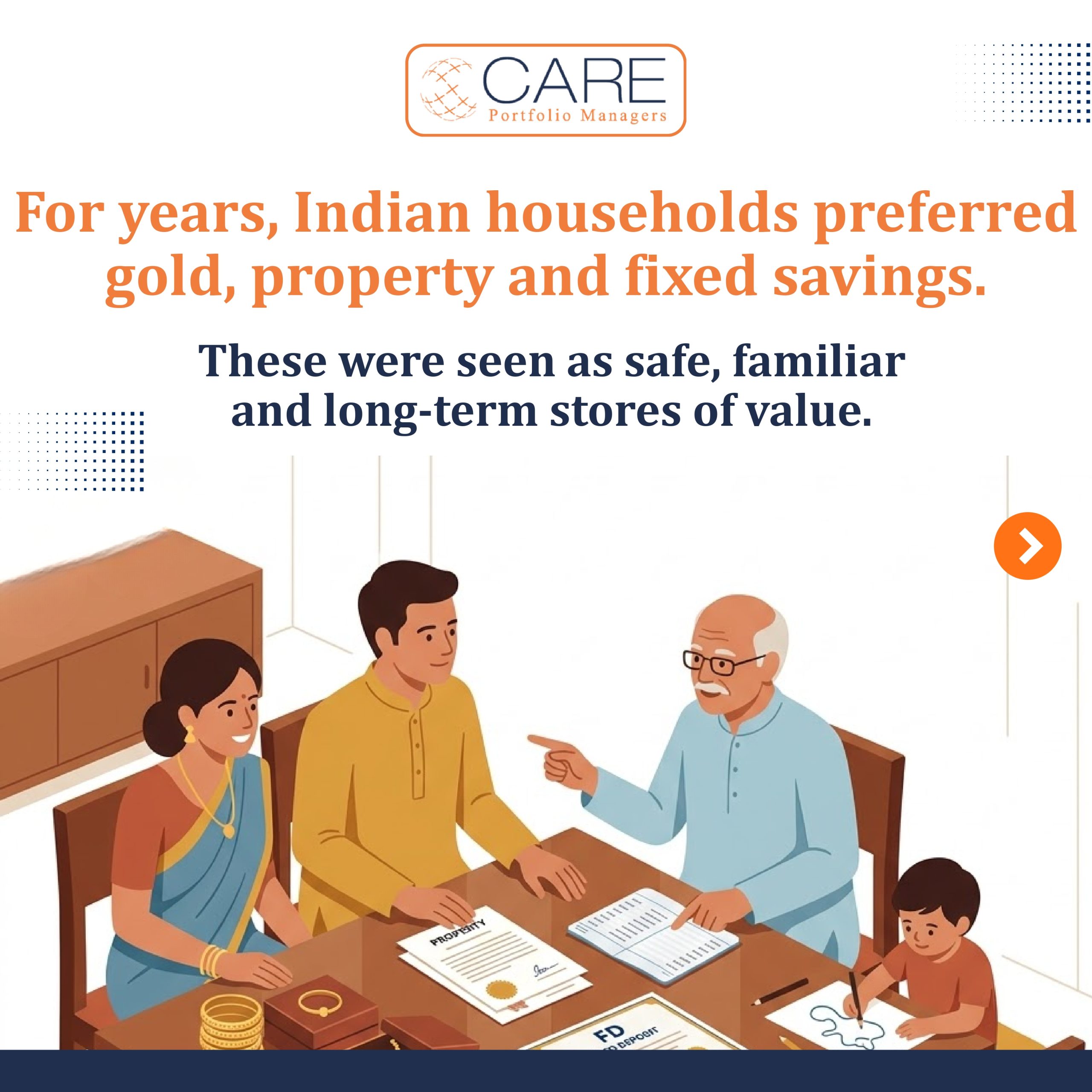 India's saving behaviour are evolving India's saving behaviour are evolving